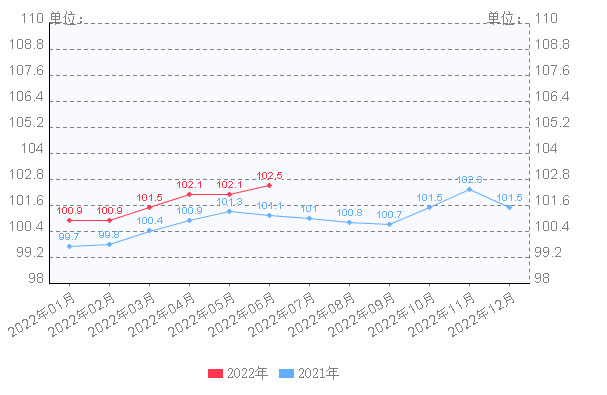 62e8d39d99288.jpg 62e8d39d99288.jpg